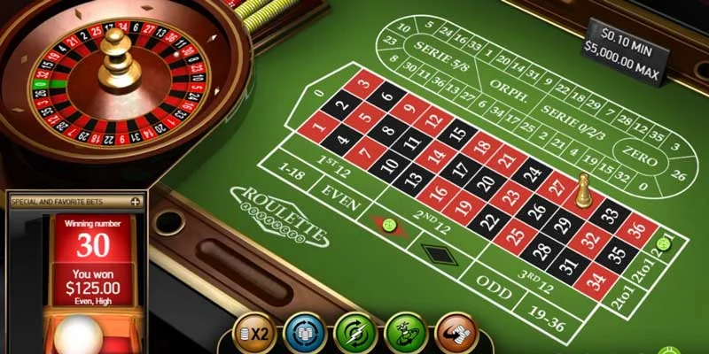 Các lựa chọn cược trong game Các lựa chọn cược trong game